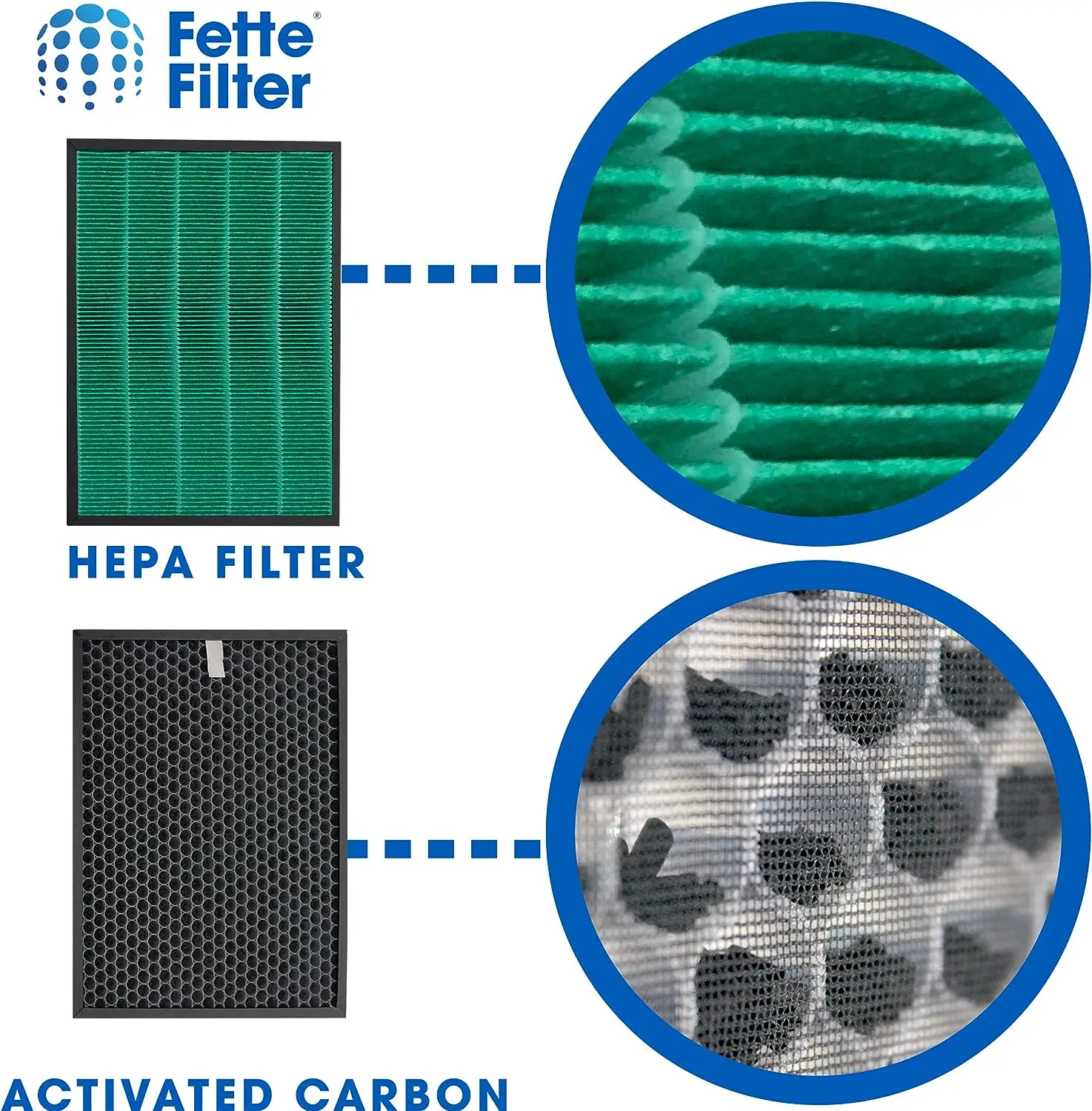 Untuk Filter Pengganti Pembers - Coway Air Purifier Airmega 400 ulasan dan harga