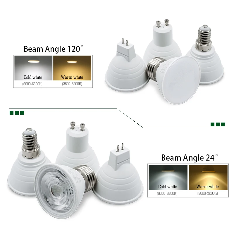 10 Buah Bohlam LED E27/E14 MR1 - Decor Lighting Hours ulasan dan harga