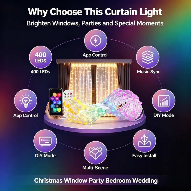 Lampu Tirai LED yang Dikendali - Lighting Christmas Decor ulasan dan harga